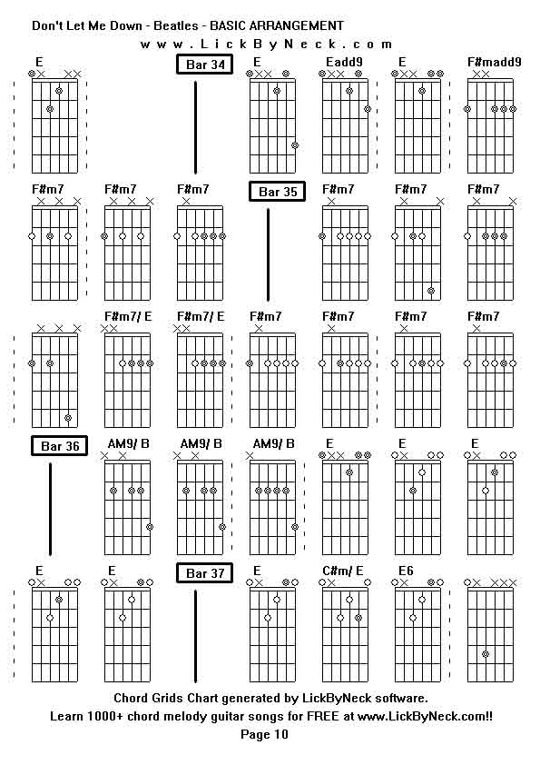 Chord Grids Chart of chord melody fingerstyle guitar song-Don't Let Me Down - Beatles - BASIC ARRANGEMENT,generated by LickByNeck software.